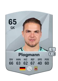 Luca Plogmann Comprar Monedas FC 25