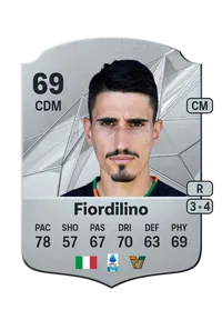 Luca Fiordilino FC 25 Coins
