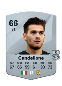 Leonardo Candellone FUT Coins Kaufen