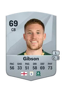 Lewis Gibson FIFA Coins Kaufen PS5