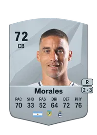 Leonardo Morales Acheter Credit FC 25