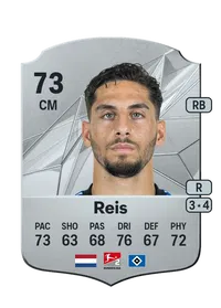 Ludovit Reis Crédit FUT