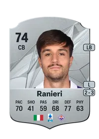 Luca Ranieri Coins Kaufen EA FC 25
