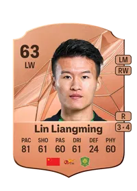 Liangming Lin Compra Monedas FC 25