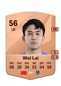 Lai Wei Monedas FC 25