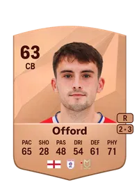 Luke Offord Monedas EA FC 25