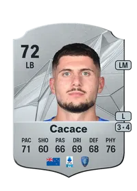 Liberato Cacace FUT Crédit