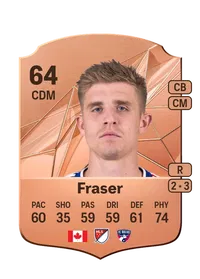 Liam Fraser Compra Monedas FC 25