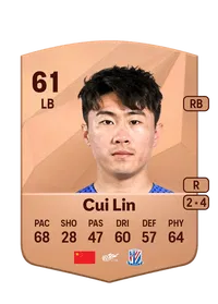 Lin Cui Credit FUT