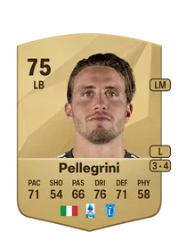 Luca Pellegrini FUT Crédit