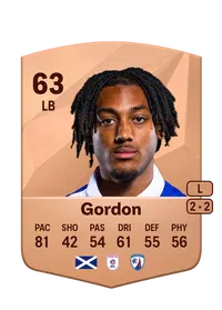 Lewis Gordon FIFA Ultimate Team Coins Kaufen