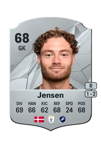 Lukas Jensen Coins FUT