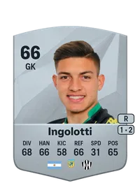 Luis Ingolotti Coins Kaufen EA FC 25