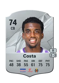 Logan Costa CreditFUT