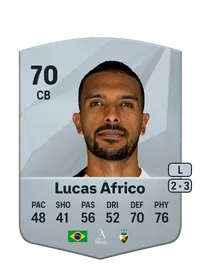 Lucas Henrique da Silva FIFA FUT Coins Kaufen