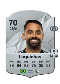 Lucas Lima Linhares FIFA 25 Coins