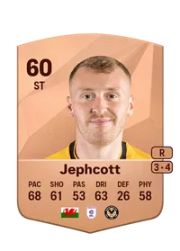 Luke Jephcott Credit FUT