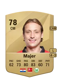 Lovro Majer Monedas FC 25