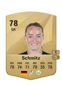 Lisa Schmitz Monedas FC 25