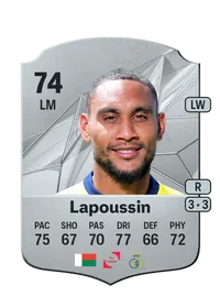 Loïc Lapoussin Crediti Di FIFA