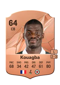 Loïc Kouagba Monedas FC 25