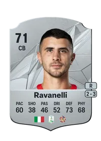 Luca Ravanelli Crediti FC 25