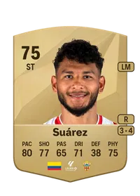 Luis Javier Suárez Acheter Des Credit FC 25