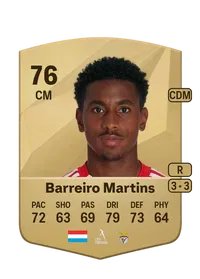 Leandro Barreiro Martins FUT Crédit