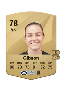 Lee Gibson Credit FC25