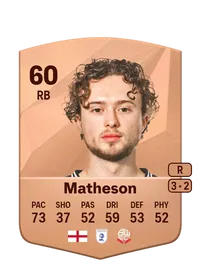 Luke Matheson FUT Coins Kaufen