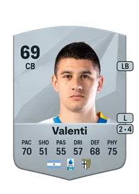 Lautaro Valenti Crediti FC 25