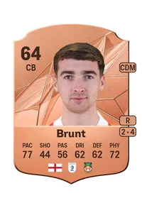 Lewis Brunt Coins Kaufen EA FC 25