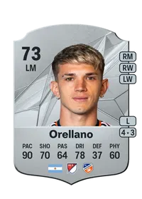Luca Orellano FIFA FUT Coins Kaufen