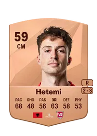 Lundrim Hetemi Credit FIFA