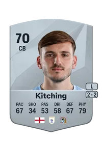 Liam Kitching FIFA Coins
