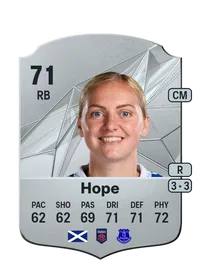 Lucy Hope Coins Kaufen EA FC 25