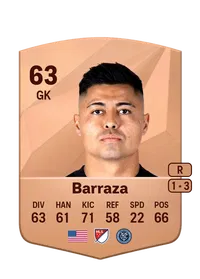 Luis Barraza Comprar Monedas FC25