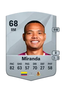 Luis Miranda FC25 Coins Kaufen