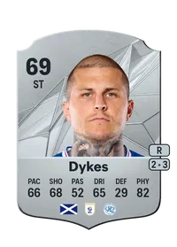 Lyndon Dykes Monedas FC 25
