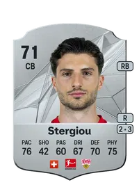 Leonidas Stergiou Monedas FC 25