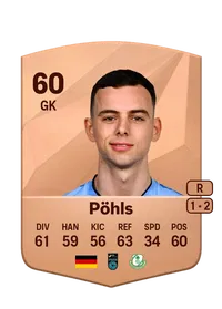 Leon Pöhls Crediti FC25