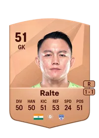 Lalthuammawia Ralte Monedas FC 25