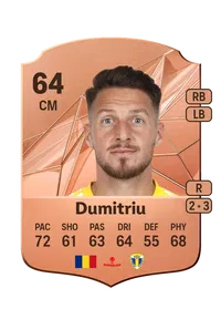 Lucian Dumitriu Credits FC 25