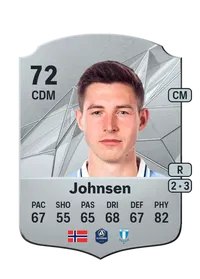 Lasse Berg Johnsen Crédit FUT