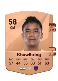 Lalthathanga Khawlhring Crédit FUT