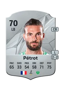 Léo Pétrot FIFA 25 Coins