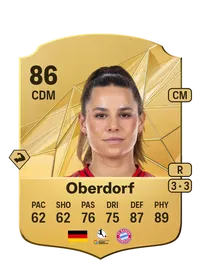 Lena Oberdorf Comprar Monedas FC25