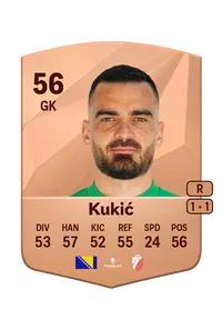 Luka Kukić FIFA 25 Coins