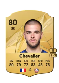 Lucas Chevalier Credits FC 25