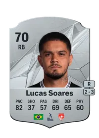 Lucas Soares de Almeida Comprar Monedas FC25